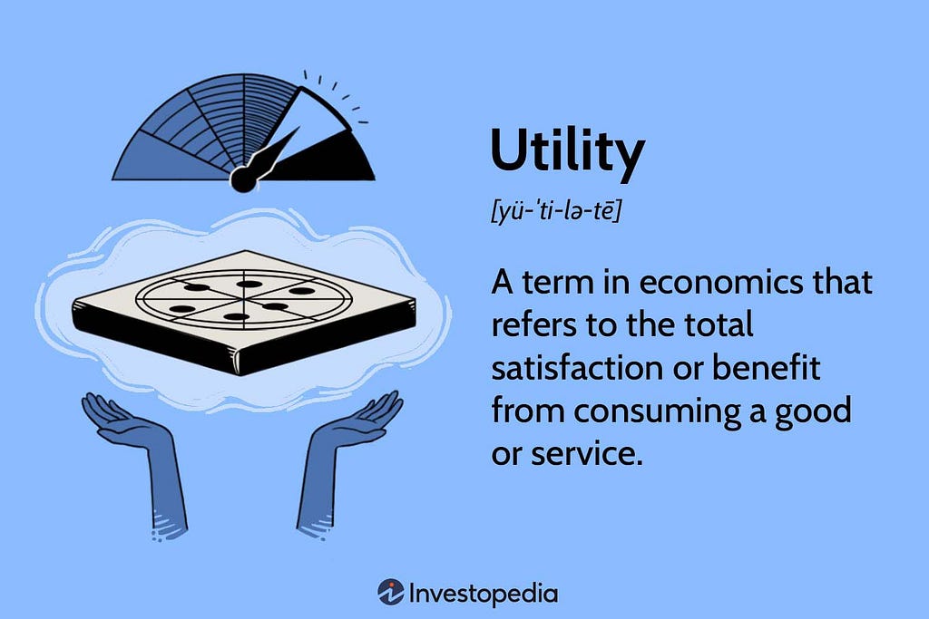 An image from from Investopedia of the definition of utility.