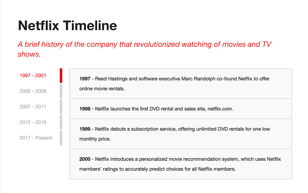 Netflix product timeline