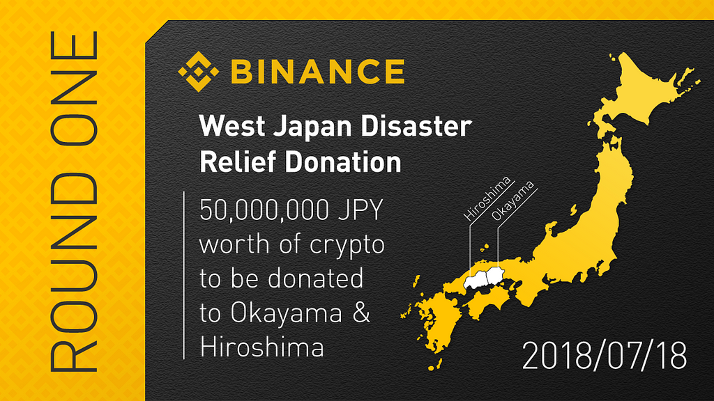  binanceexchange medium tagged japan west donation latest 