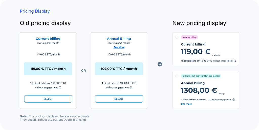 New pricing design with more liberty in the Design System usage guidelines