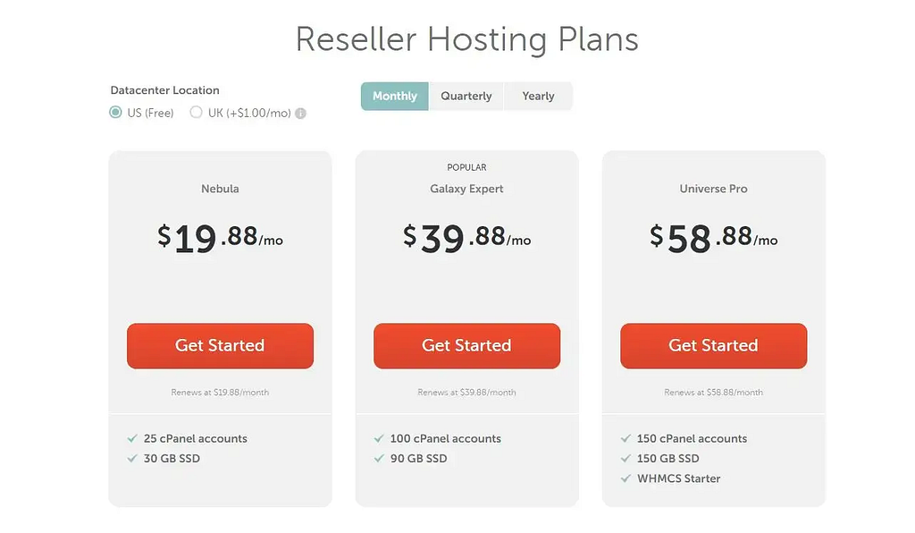 Resller hosting plans