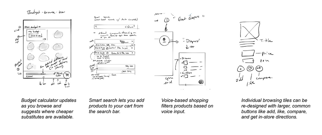 Image of product browsing design sketches and annotations