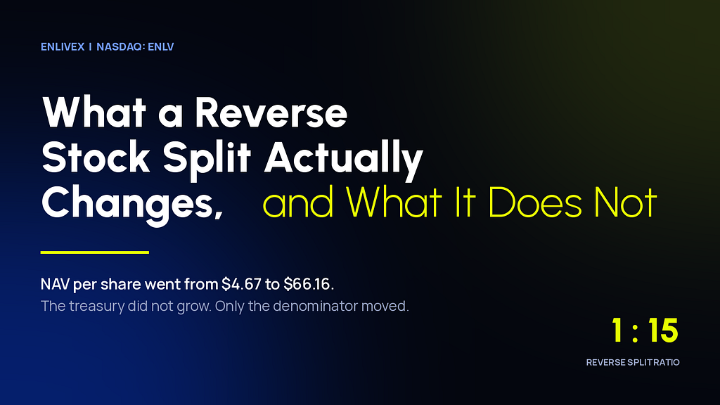 What a Reverse Stock Split Actually Changes, and What It Does Not