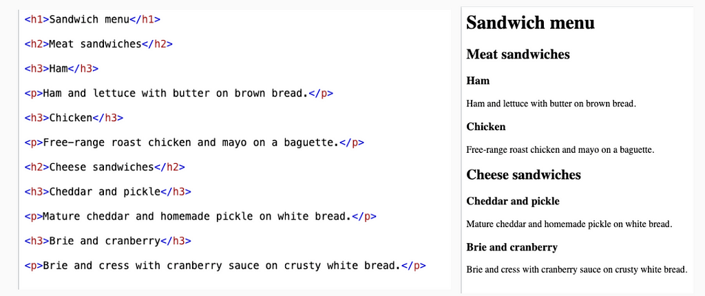 An online sandwich menu showing html coded headings and how the menu would look on a website.