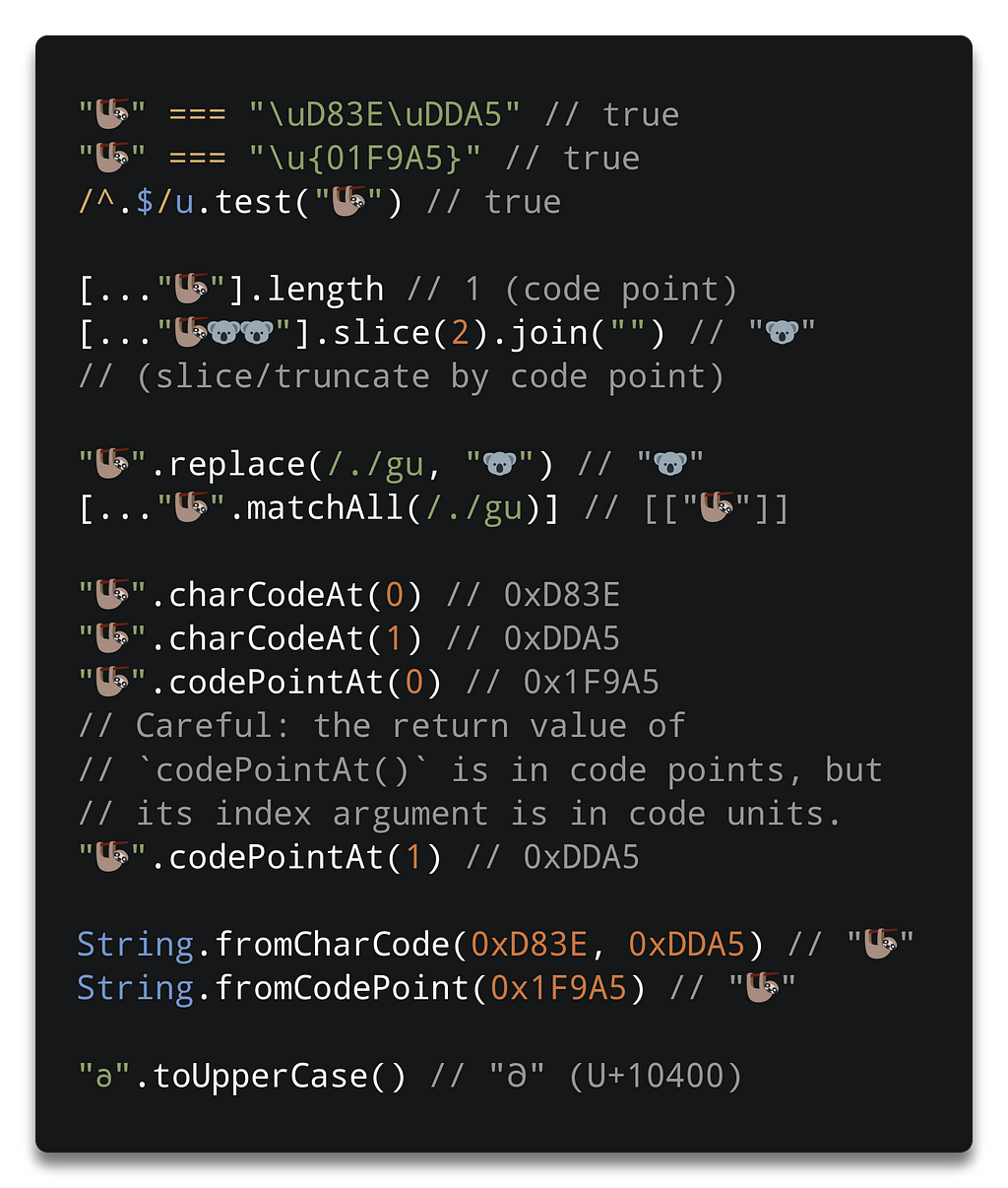 `const string = “🦥” \n string === “\uD83E\uDDA5” // true \n string === “\u{01F9A5}” // true \n /^.$/u.test(string) // true \n […string].length // 1 (code points) \n […”🦥🐨🐨”].slice(2).join(“”) // “🐨” (slice/truncate by code point) \n string.replace(/./gu, “🐨”) // “🐨” \n […string.matchAll(/./gu)] // [[“🦥”]] \n string.charCodeAt(0) // 0xD83E \n string.charCodeAt(1) // 0xDDA5 \n string.codePointAt(0) // 0x1F9A5 \n string.codePointAt(1) // 0xDDA5. Careful: the return value of `codePoint`