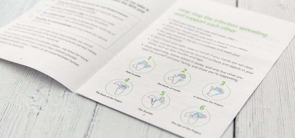 Booklet showing six detailed steps for proper hand washing.