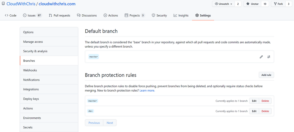 Screenshot showing the Branch Protection Rules overview page for cloudwithchris.com. It contains a Branch Protection Rule for the main branch and the dev branch