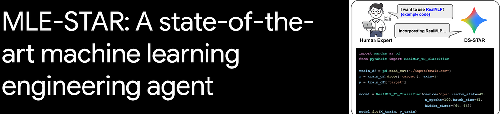 MLE-STAR: A Deep Dive into Machine Learning Engineering with Search and Targeted Refinement