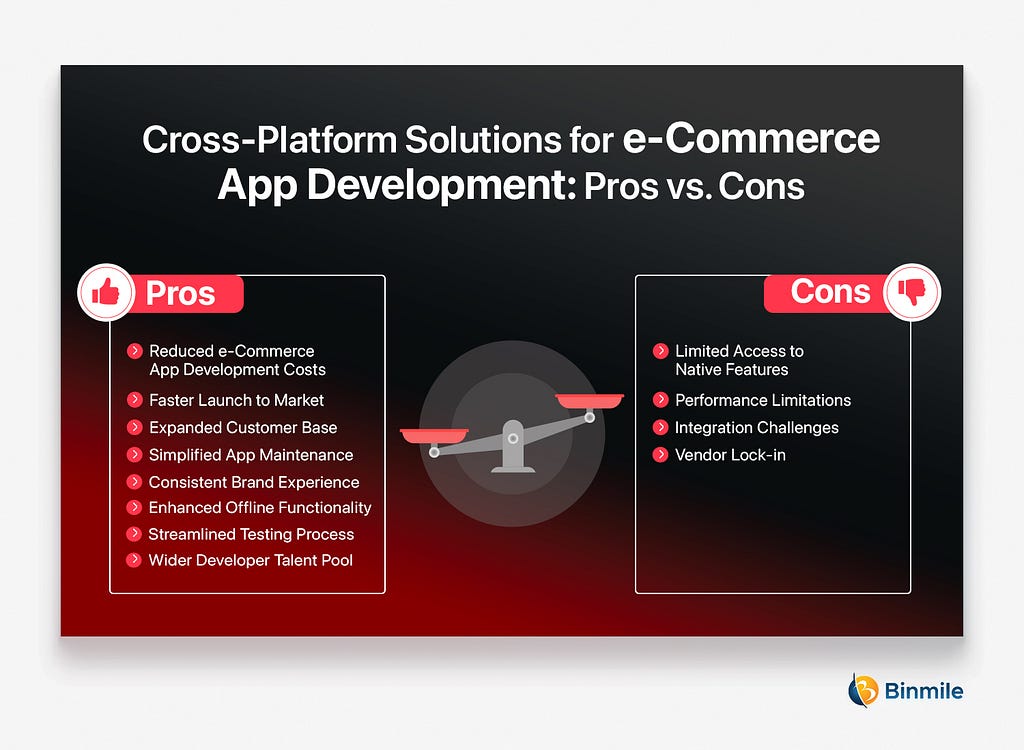 Cross-Platform Solutions for eCommerce App Development