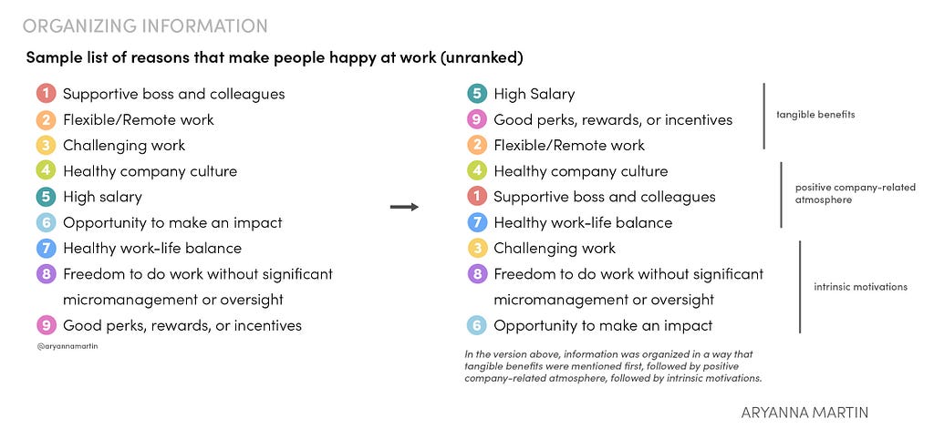 Clustering reasons that make people happy at work based on theme