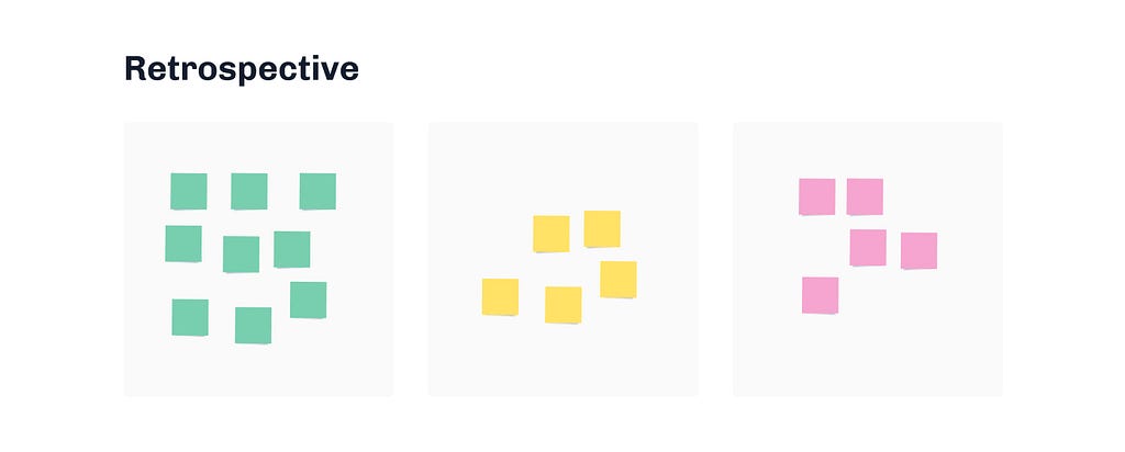 A colourful illustration of a retrospective board with stickies for positive, negative and neutral feedback.
