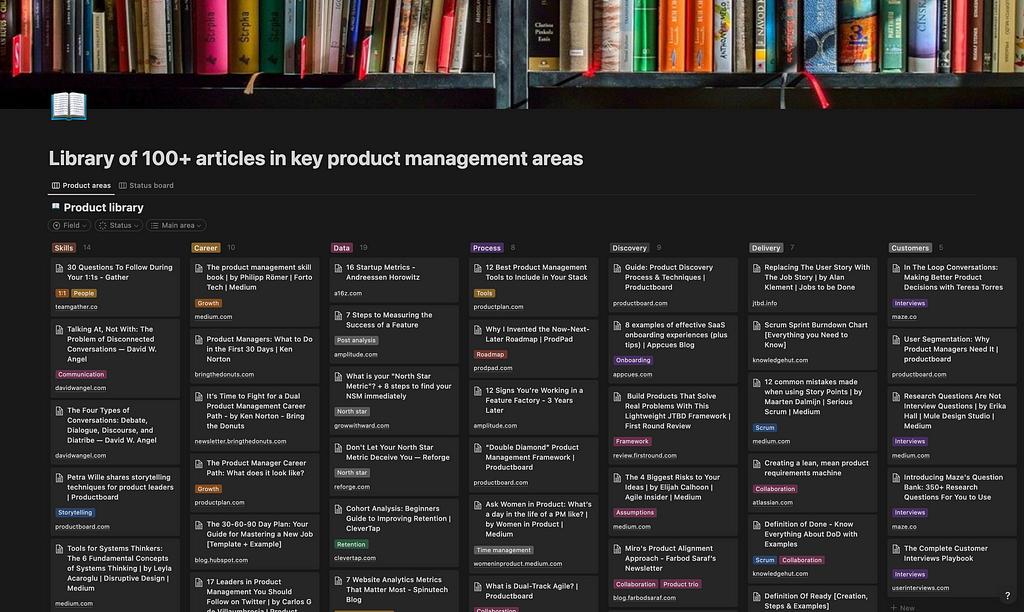 100+ product management articles