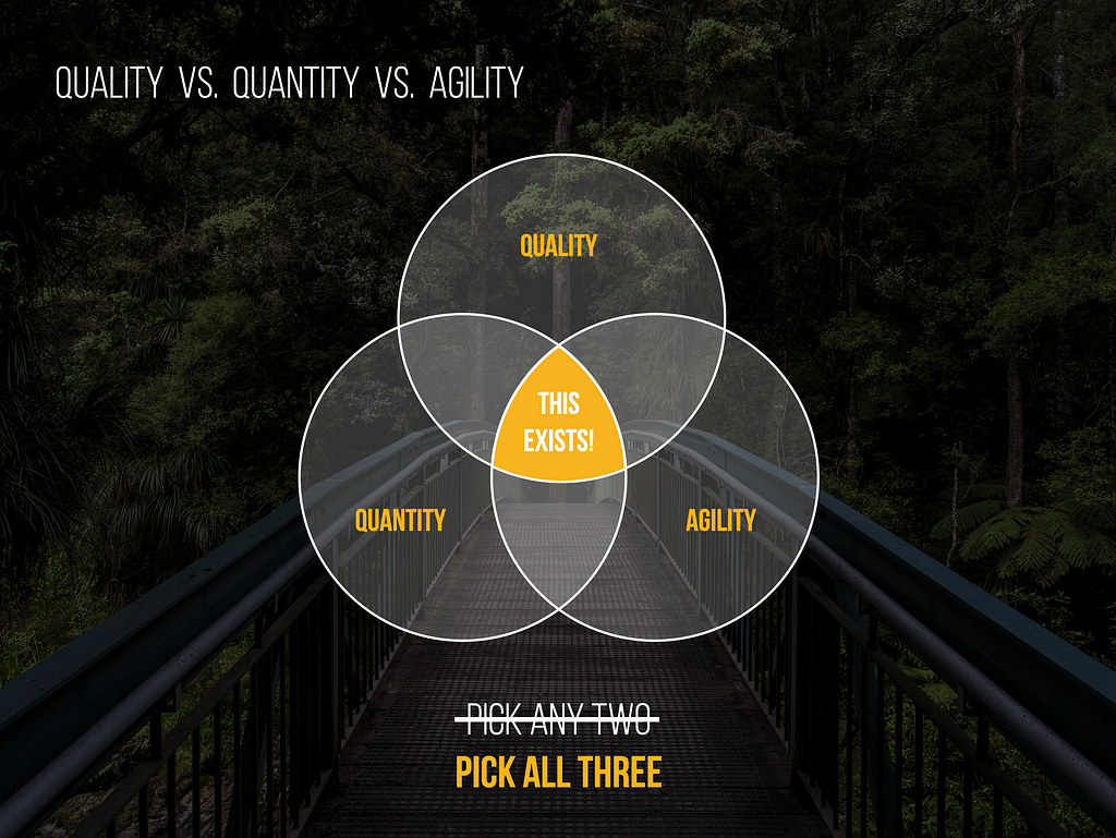 Quality vs. Quantity vs. Agility. You don’t have to pick any two. You can pick all three.