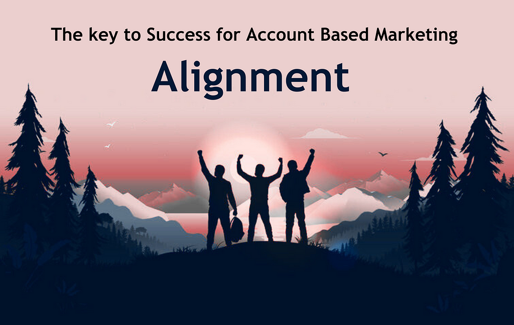 Alignment between teams makes your ABM program achieve heights.