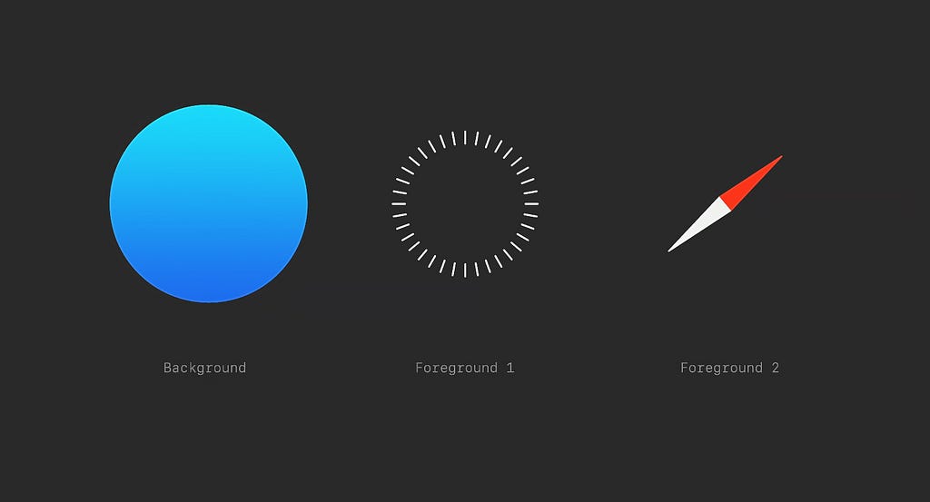3 components of a 3D icon; blue circle, dashed lines, and compass hands.