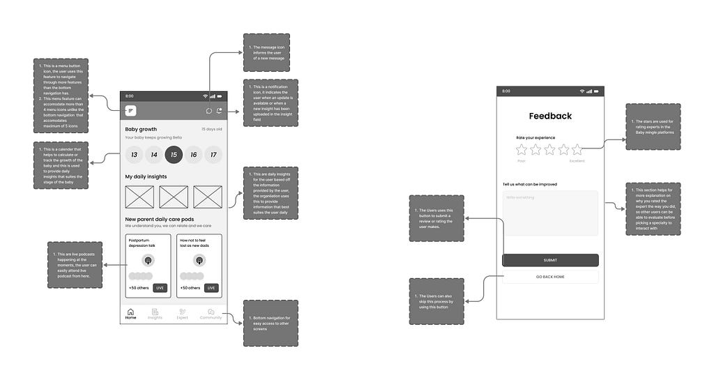 Lo-fi and information architecture of the first-time parenting app