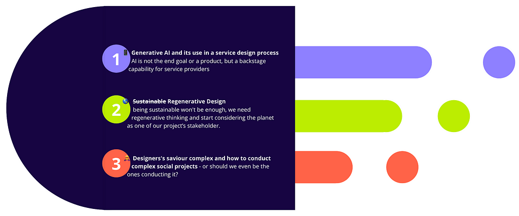 Image of three colorful circles numbered from 1 to 3 with the following texts: 1-Generative AI and its use in the service design process: AI is not the end goal or a product, but a backstage capability for service providers. 2-Sustainable-Regenerative Design: being sustainable won’t be enough, we need regenerative thinking and start considering the planet as one of our project’s stakeholder. 3-Designers’s saviour complex: should we even be the ones conducting it?