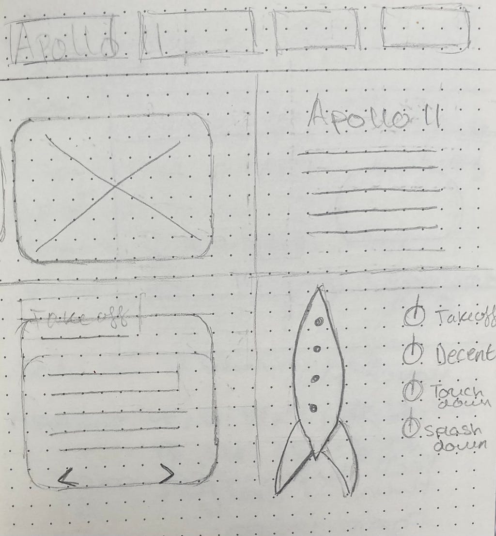 Image description: a previous university project of mine on the Apollo Programme. One of my mocked up sketches.