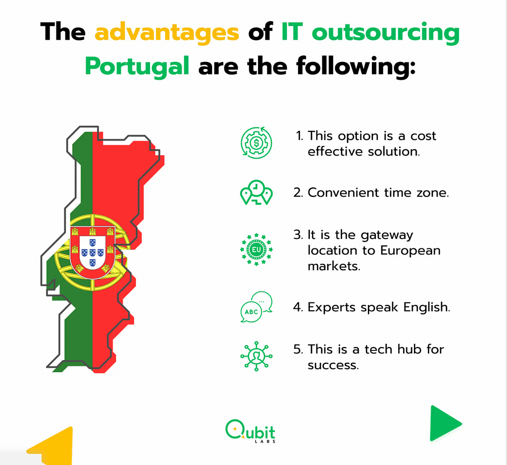 The advantages of IT outsourcing in Portugal