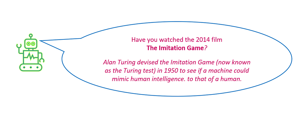 Have you watched the 2014 film The Imitation Game?
 Alan Turing devised the Imitation Game (now known as the Turing test) in 1950 to see if a machine could mimic human intelligence. to that of a human.