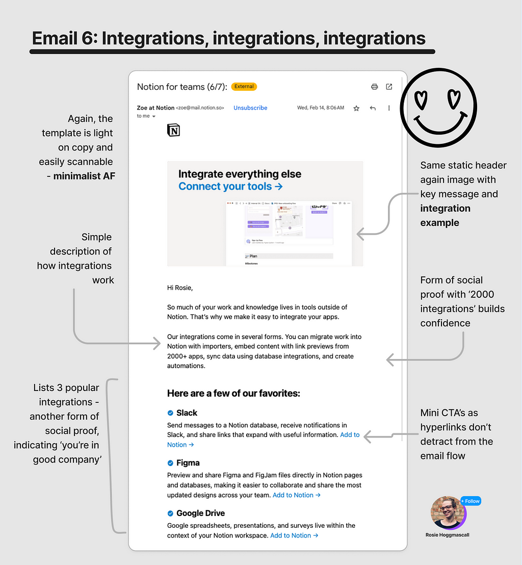 Analysis of Notions email template for email 6, focusing on integrations with other products