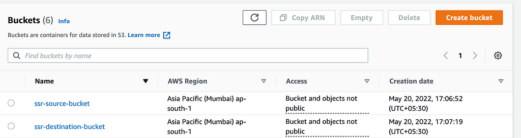 Source and destination bucket for replication