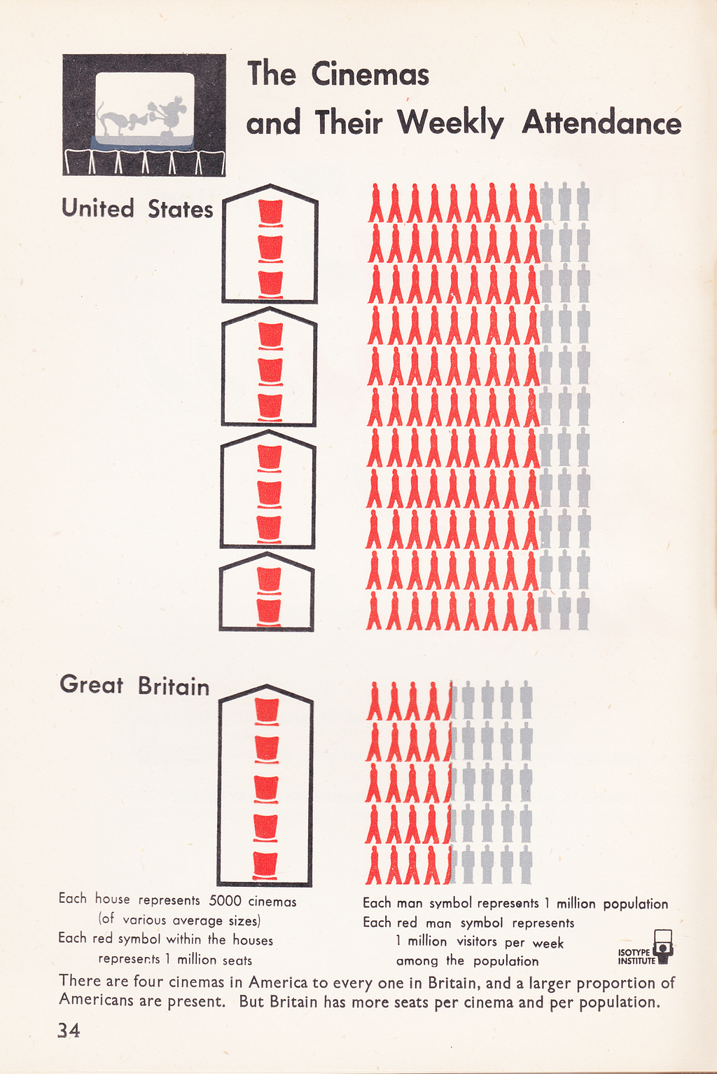 “Our Private Lives” chart 16