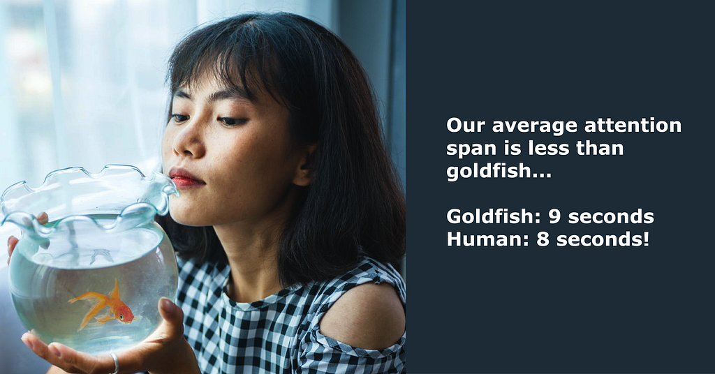 Our average attention span is less than goldfish