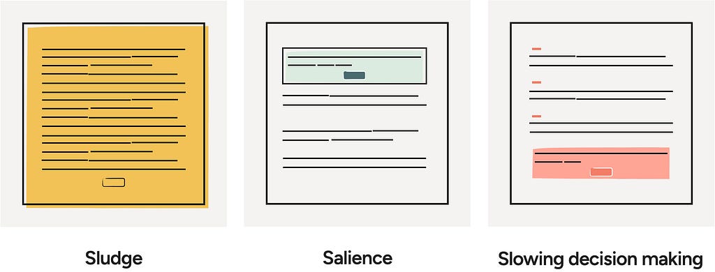 A Sketch of potential design patterns that could support biases or nudge people to make better decisions, including sludge, salience and slowing decision making.