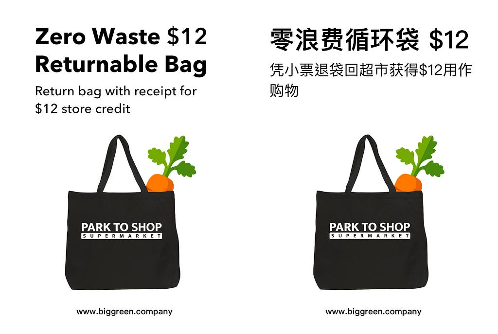 Zero Waste Bag - Return bag with receipt for full store credit