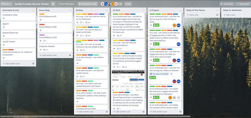 The Trello board that tracked our process detailing the steps and tasks taken for each student to know what was being worked on at any given time.