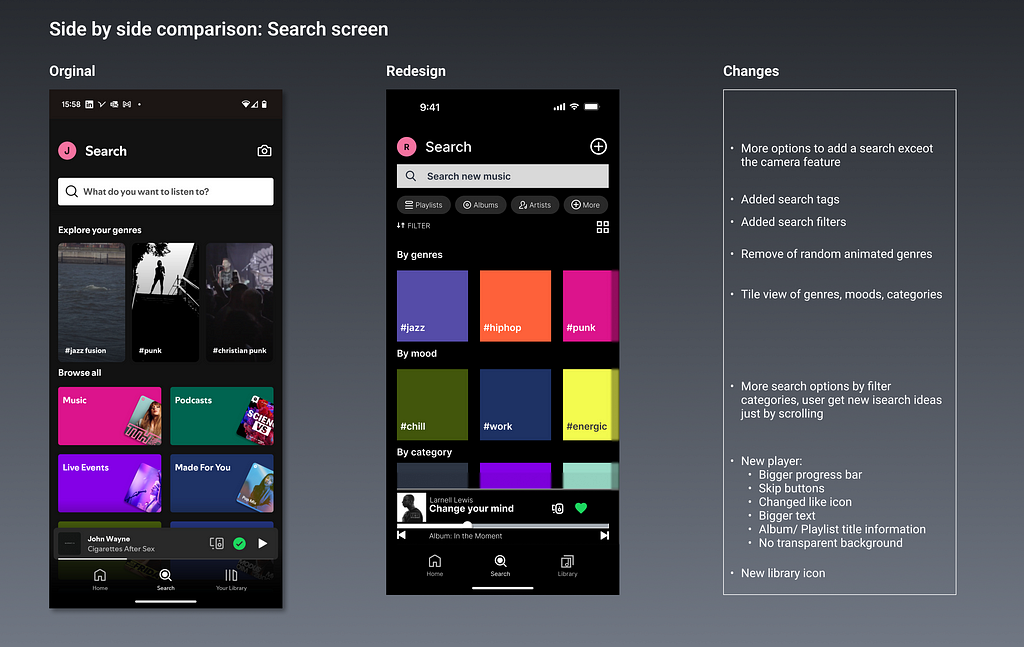 Side by side comparison: Search screen: Changes More options to add a search exceot the camera feature Added search tags Added search filters Remove of random animated genres Tile view of genres, moods, categories More search options by filter categories, user get new isearch ideas just by scrolling New player: Bigger progress bar Skip buttons Changed like icon Bigger text Album/ Playlist title information No transparent background New library icon