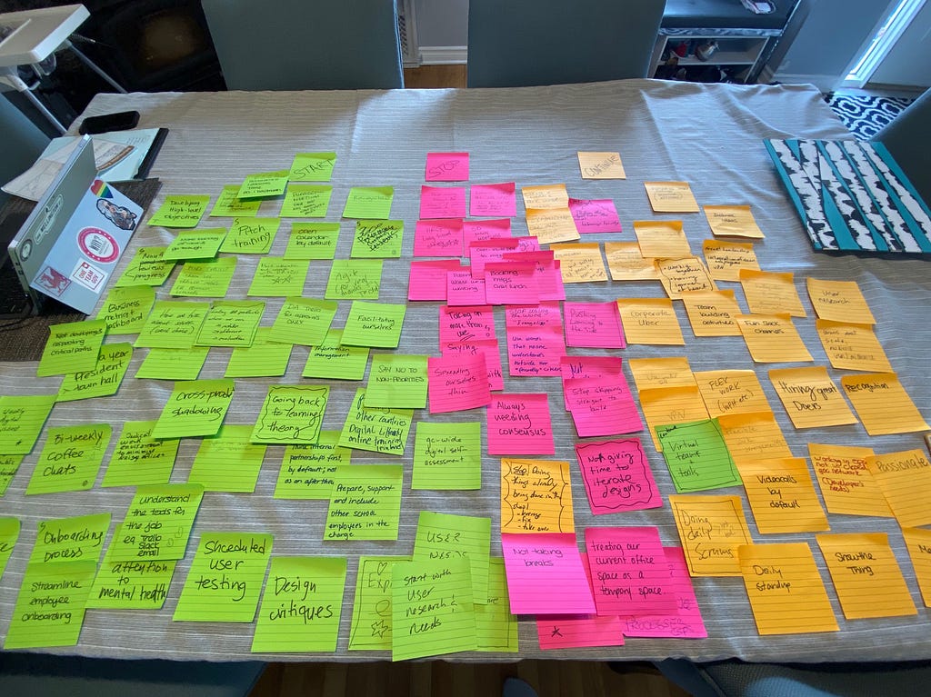 Picture of dozens of post-it notes laid out on a table