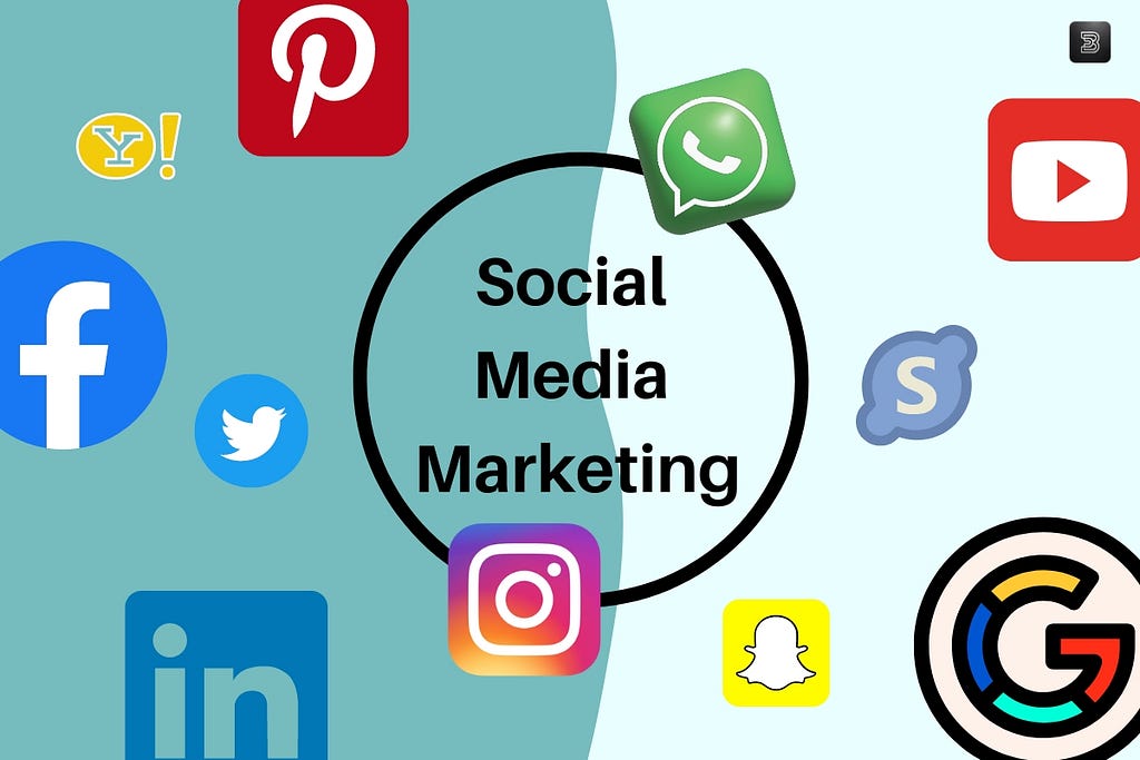 social media marketing