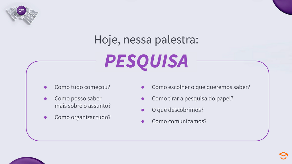 Print do slide da apresentação com o texto: "Hoje, nessa palestra: Pesquisa. Como tudo começou? Como posso saber mais sobre o assunto? Como organizar tudo? Como escolher o que queremos saber? Como tirar a pesquisa do papel? O que descobrimos? Como comunicamos?"