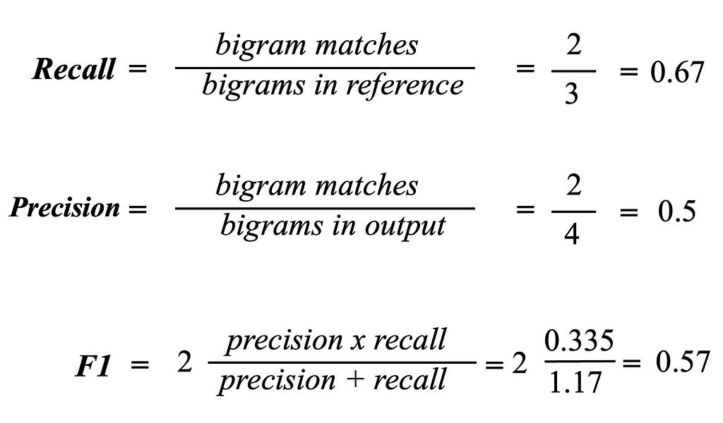 Formulas of Recall, Precision and F1-score and calculations for the particular example.