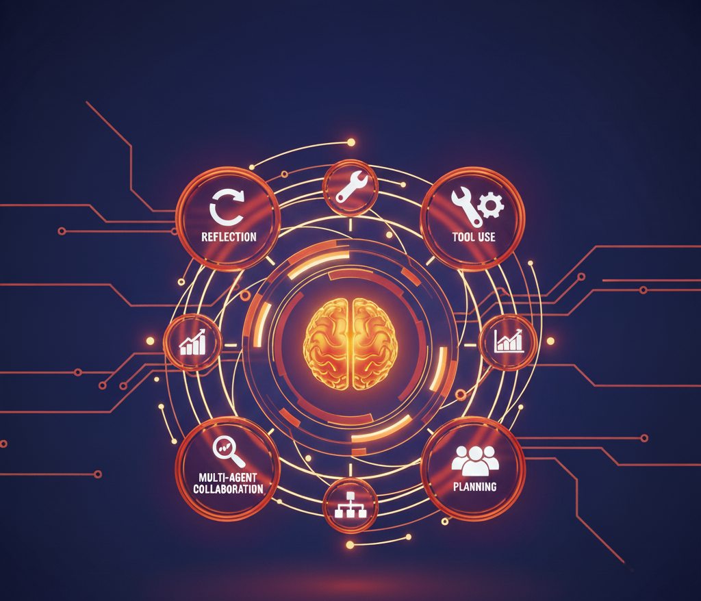 5 Counter-Intuitive AI Patterns That Outperform a Smarter Model