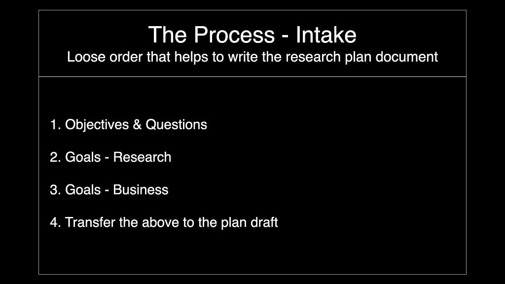 The Process — Intake Loose order that helps to write the research plan document. Objectives & Questions Goals — Research Goals — Business Transfer the above to the plan draft.