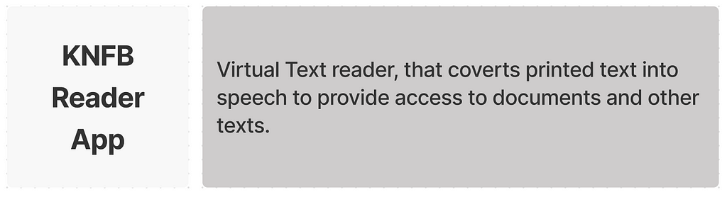 KNFB Reader App: Virtual Text reader, that coverts printed text into speech to provide access to documents and other texts.