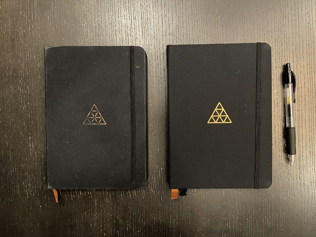 Weathered 2021 journal on the left. New 2022 journal on the right.