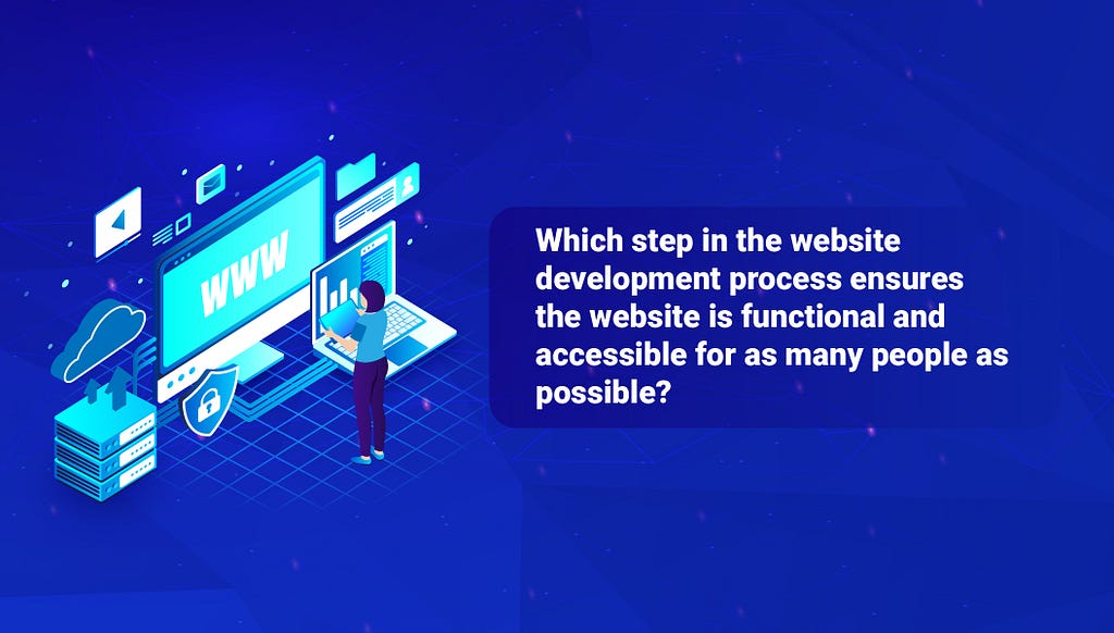 This images is about, which steps in website development process ensures the website is functional and accessible for as many people as possible?