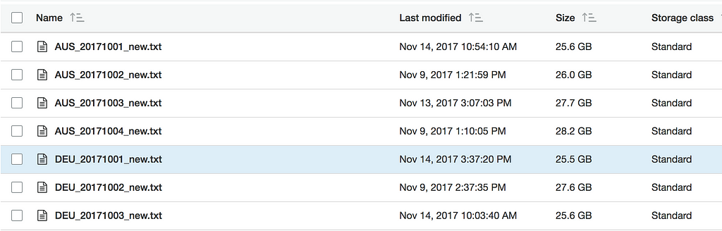 convert-csv-to-parquet-using-hive-on-aws-emr-laptrinhx