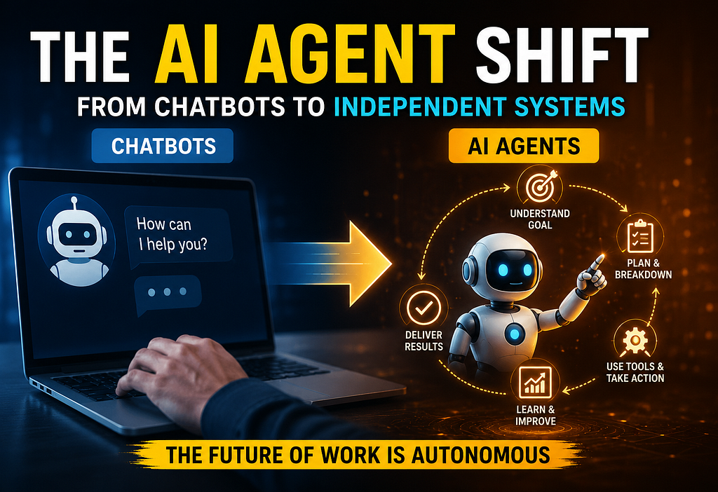 The AI Agent Shift: From Chat-bots to Independent Systems