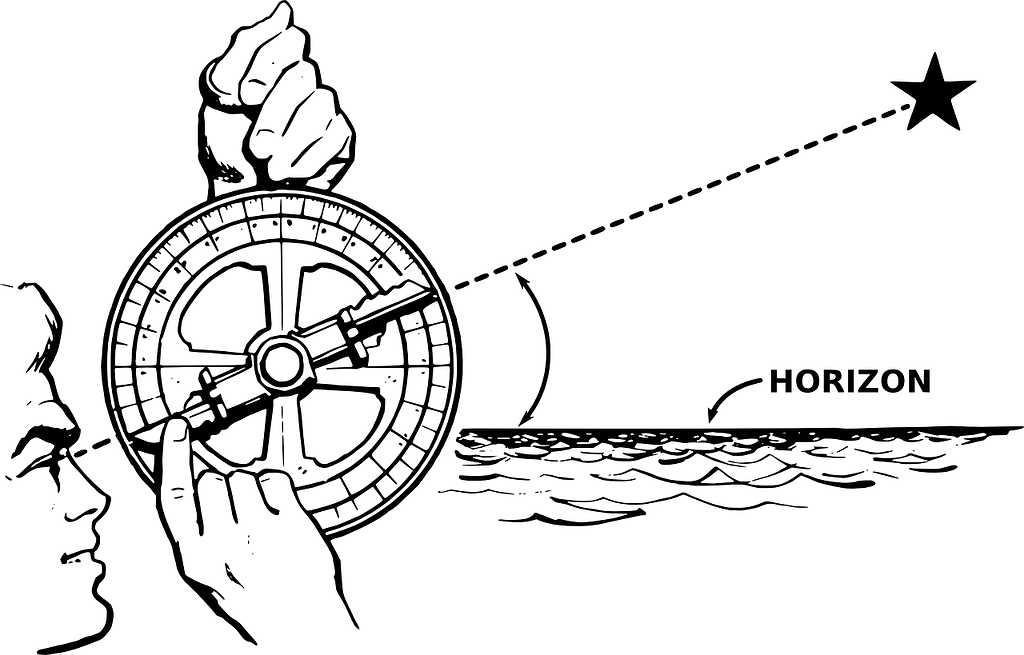 Desenho de um homem segurando um sextante, instrumento de navegação marítima, mira uma estrela para calcular o horizonte, representando as ações que podemos tomar dadas as inovações em Realidade Aumentada que estão por vir. | Disponível em: pixabay.com