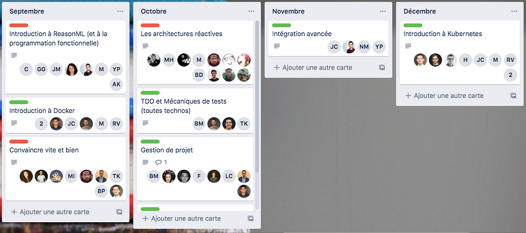 Outils numériques professionnels — Outils en ligne de communication, collaboration et de création visuelle