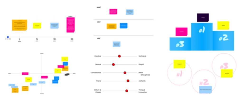 Redacted screenshots of our research process