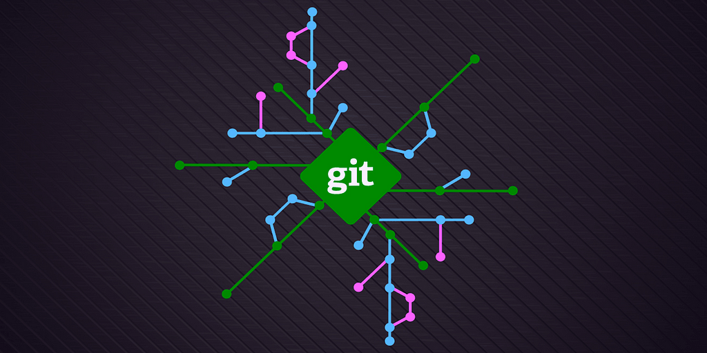 10 Git Tricks Every Developer Should Know