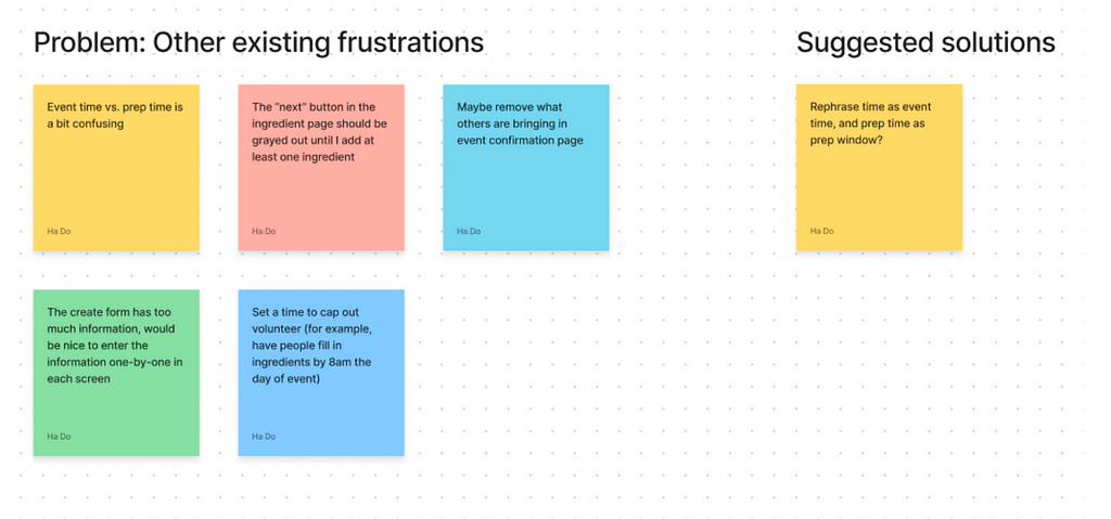 A picture of a Figjam with feedback from users during usability tests.