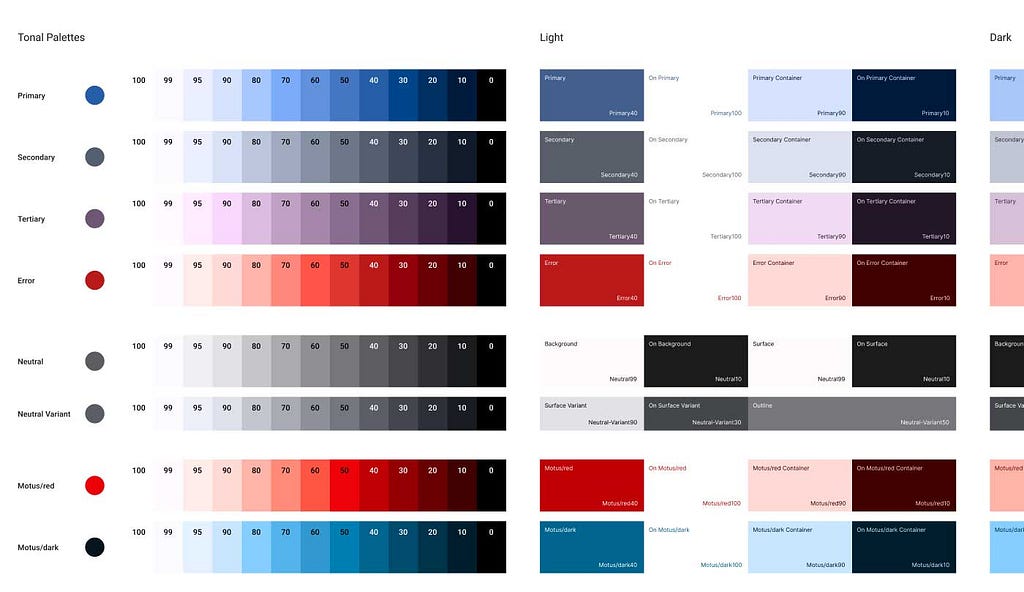 Color Palette generated by Material Theme Builder