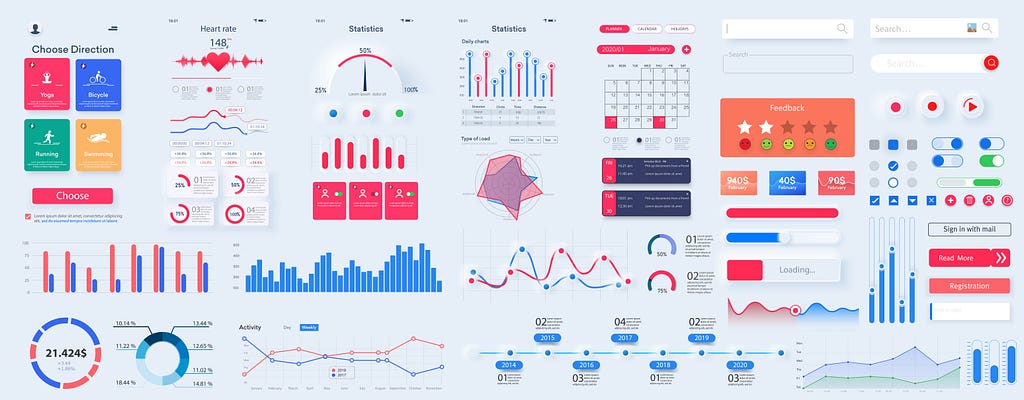 A screenshot of various buttons, graphs, calendars, and other design components from a design system.